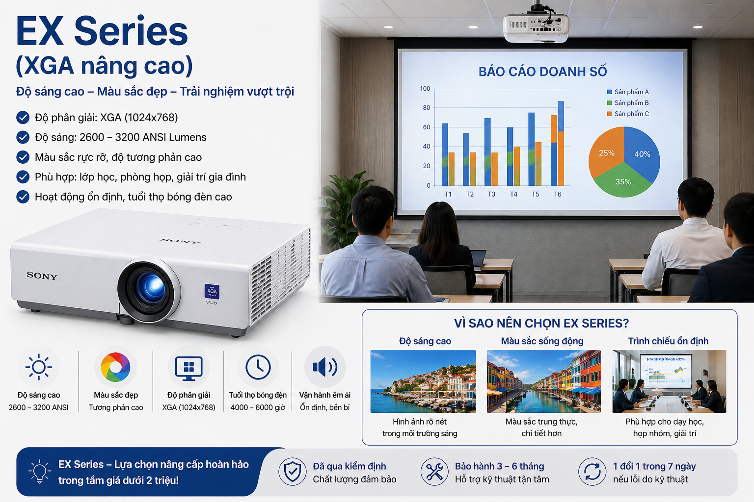 EX Series dòng máy chiếu cao cấp